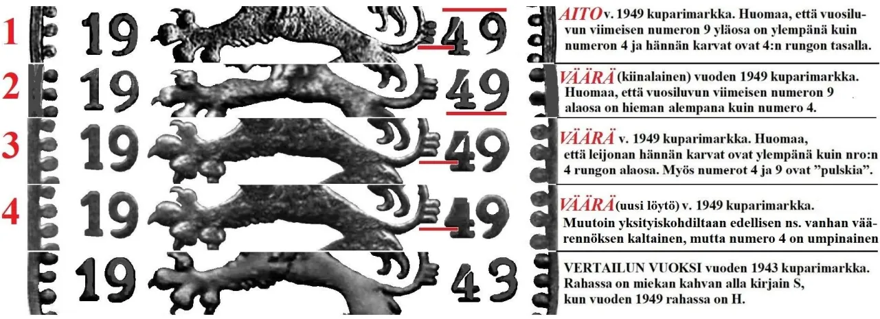 Tunnetut tyypit rinnakkain: aito (1), kiinalainen kopio (2), vanha väärennös (3) ja uusi variantti (4).