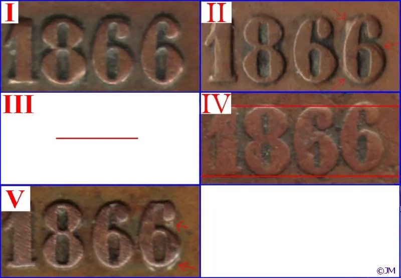 10 penniä 1866 variantit