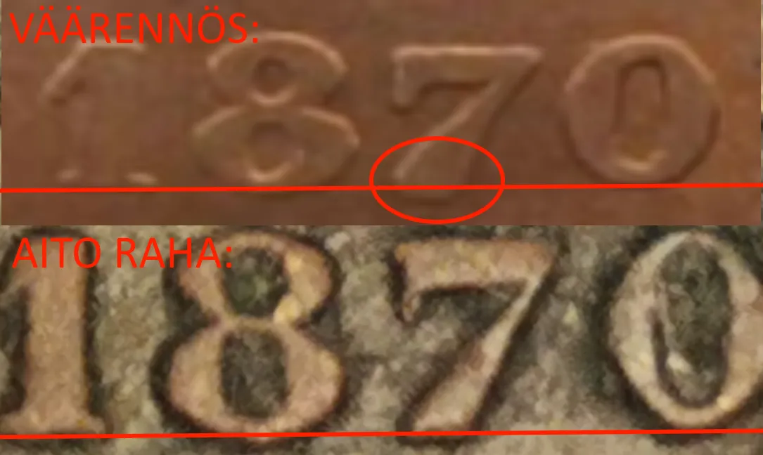 1 penni 1870 väärennös tunnistaminen