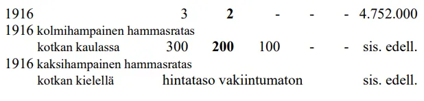 1916 ratasvariantti luettelohinta