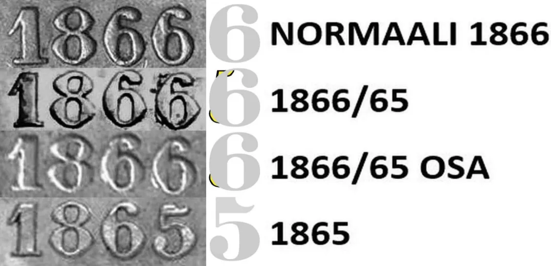 25 penniä 1866/65 vuosilukujen vertailu