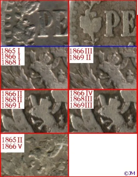 25 penniä 186X variantit