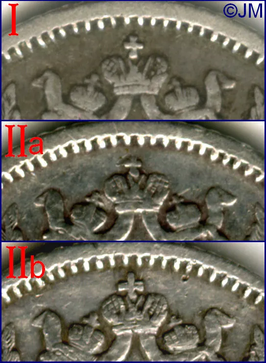 25 penniä 1872 variantit